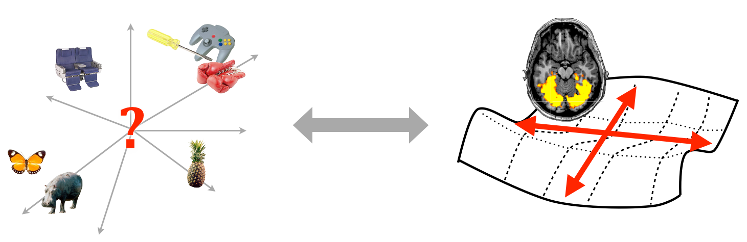 The original Konklab image